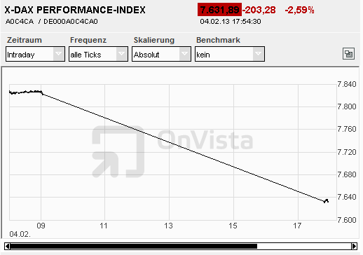 xdax.png