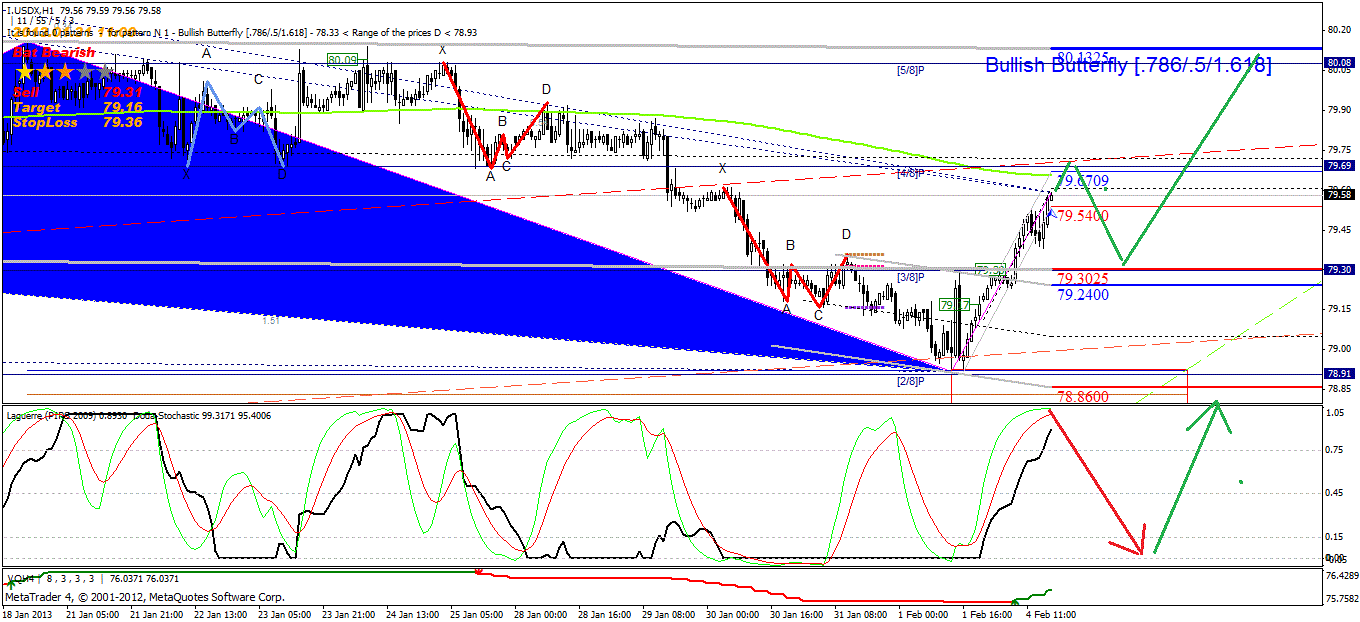 usd.gif