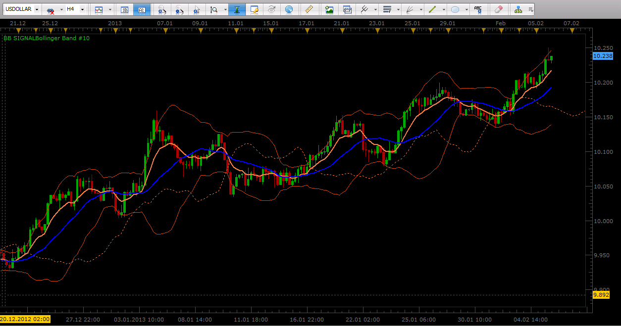 usd_index.png