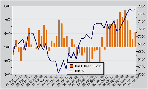 chart.png