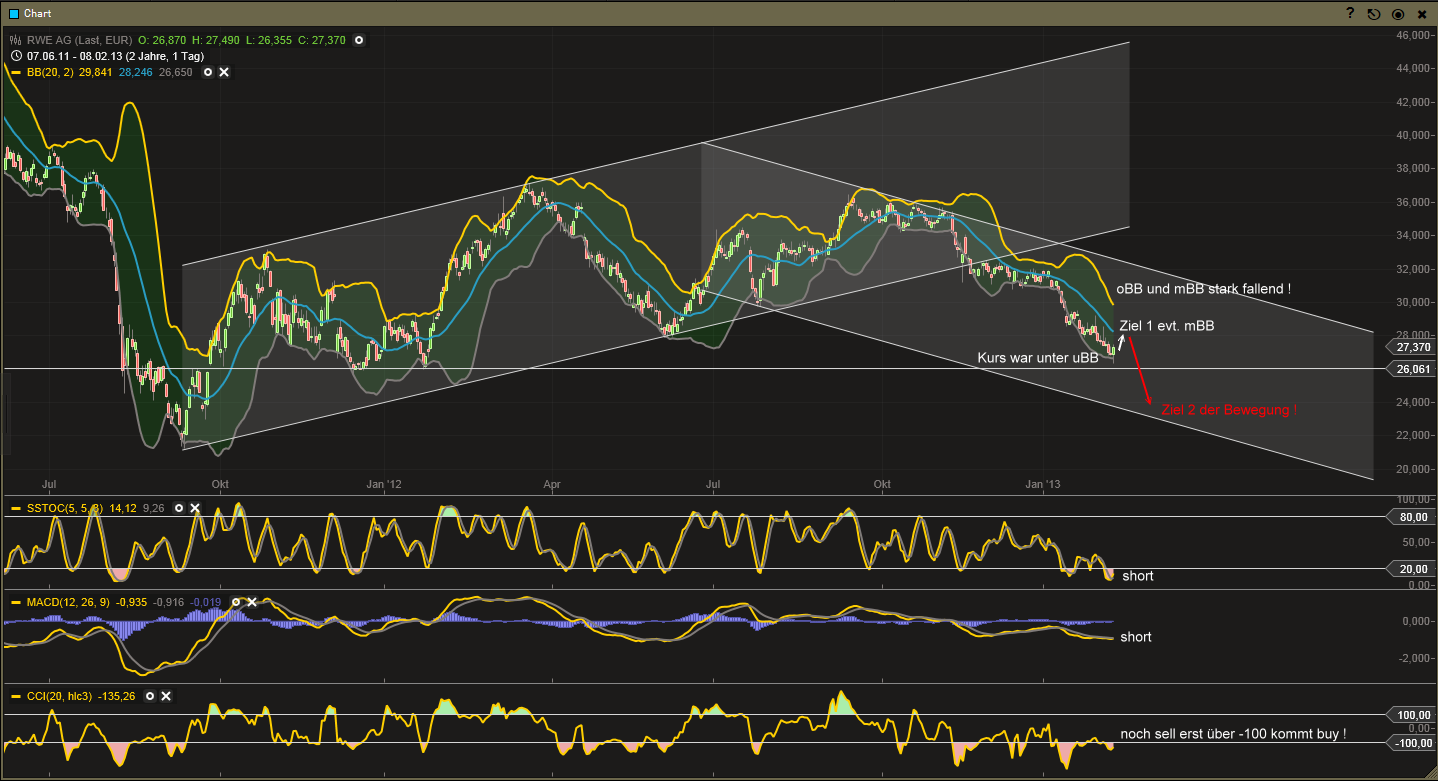 rwe20130208.png