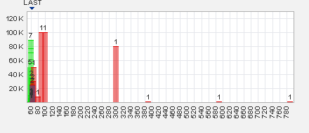 kurz_nach_eroeffnung.png