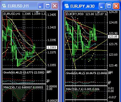 eur-usd-jpy.jpg