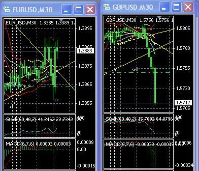 eurusd_gbpusd.jpg