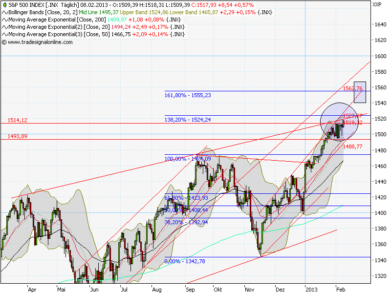 spx-daily.png