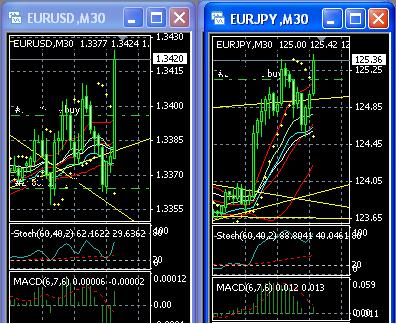 eur-usd-jpy.jpg