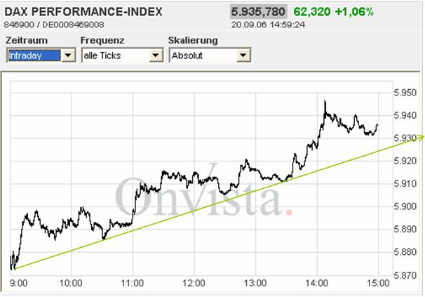 dax.jpg