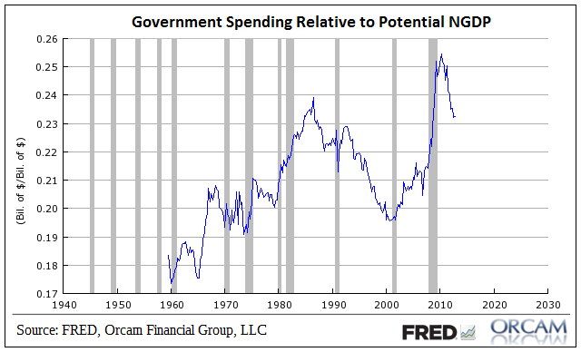 austerity.png