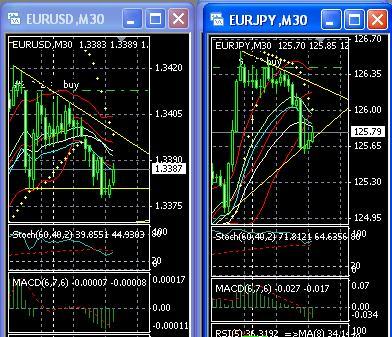 eur-usd-jpy.jpg