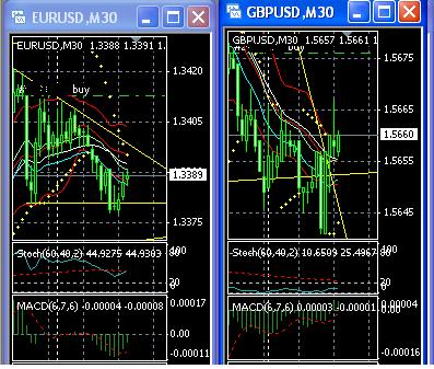 eurusd_gbpusd.jpg