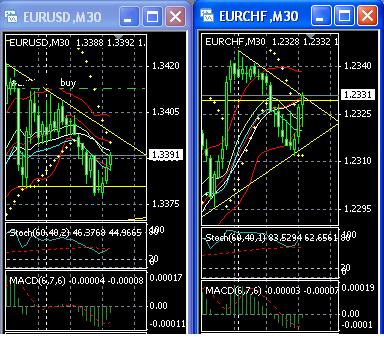 eurchf_akt.jpg