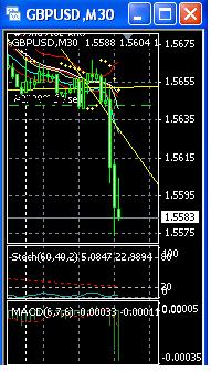 eurusd_gbpusd.jpg