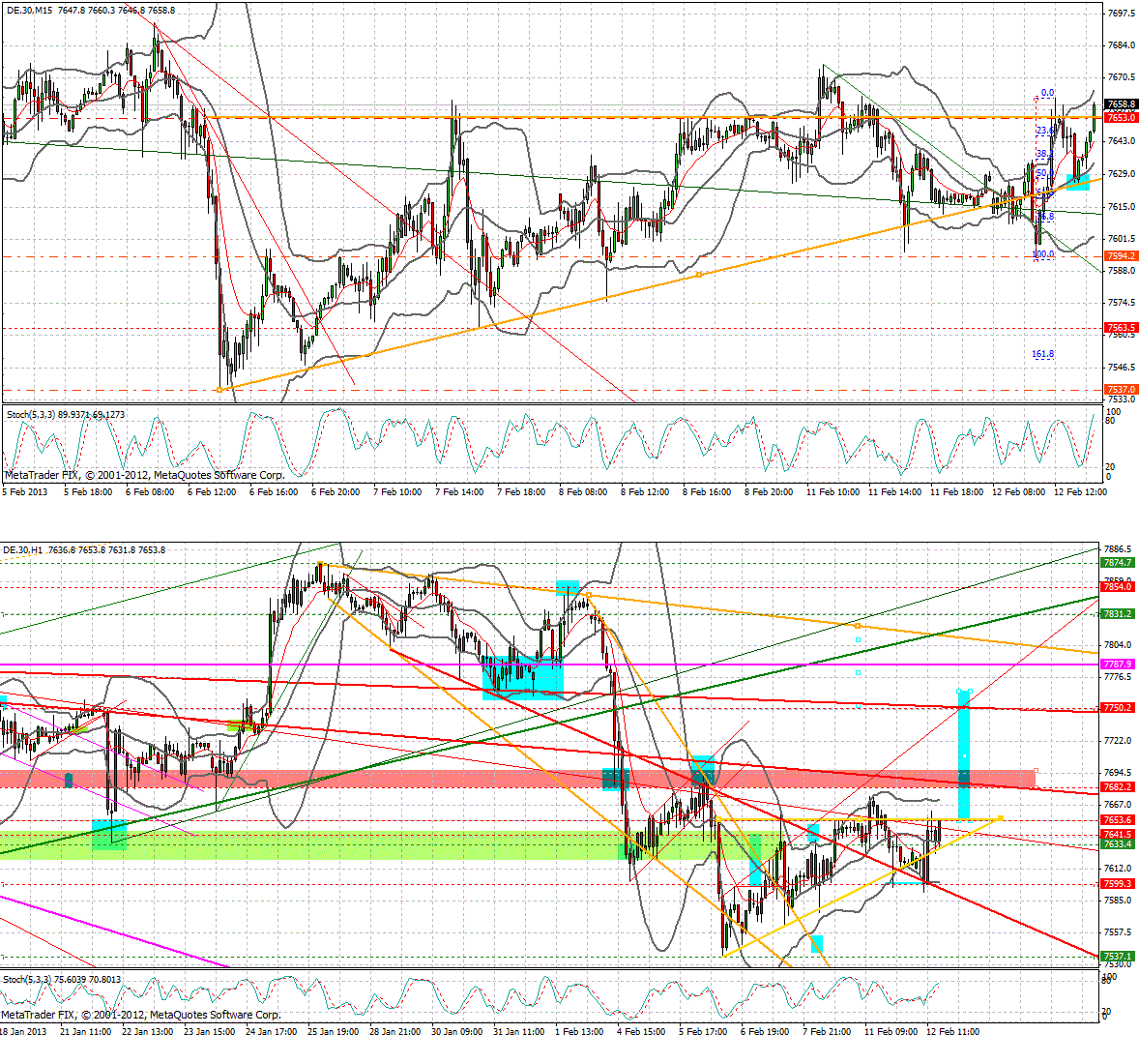 dax_15min.gif