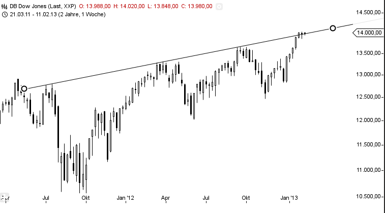 dow_w_1202.png