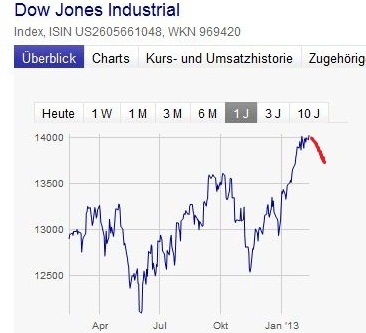 dow.jpg