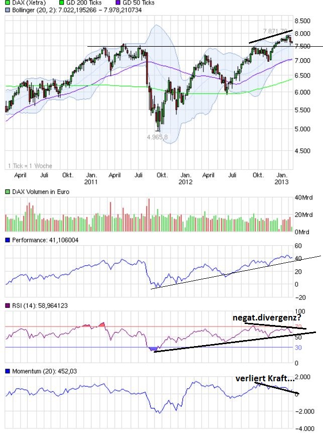 dax_weekly.jpg