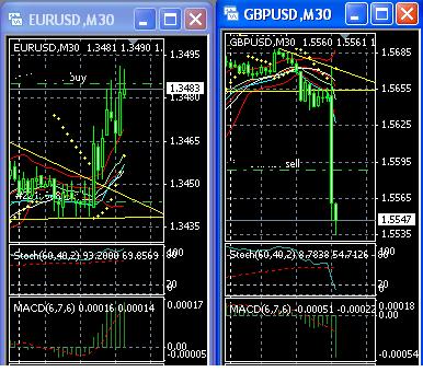 eurusd_gbpusd.jpg