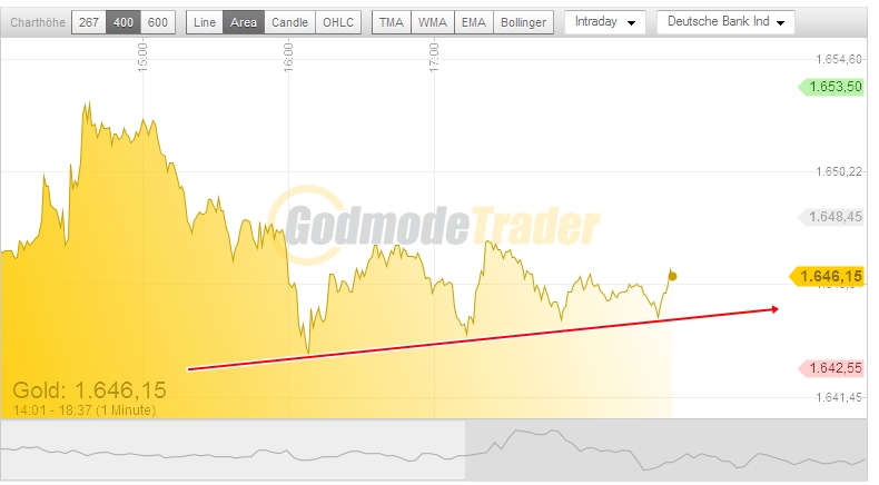 gold13022013.jpg