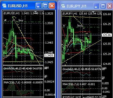 eur-usd-jpy.jpg
