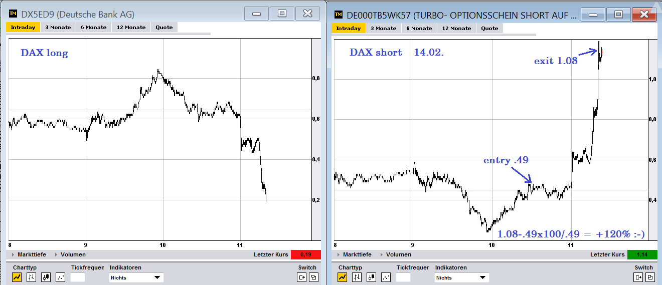 dax_long_short14.png