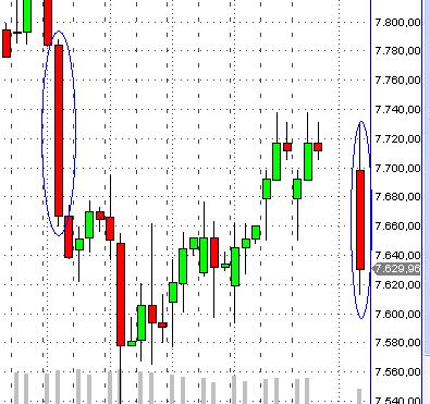 downmove_ranges.jpg