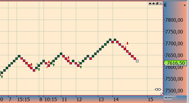 dax_renko14.png