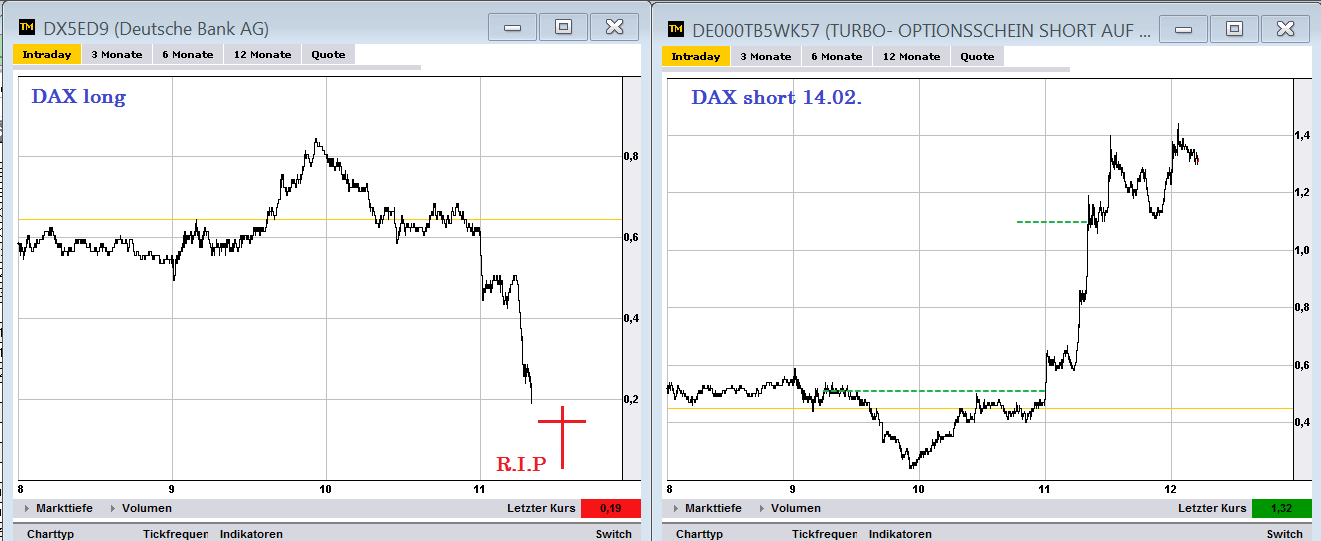 dax_long_short14.png