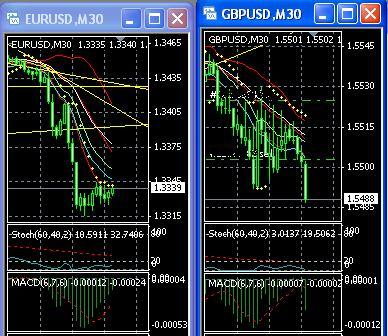 eurusd_gbpusd.jpg