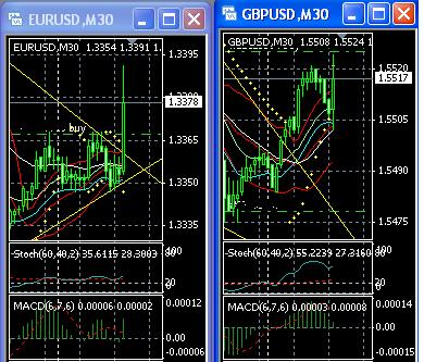 eurusd_gbpusd.jpg