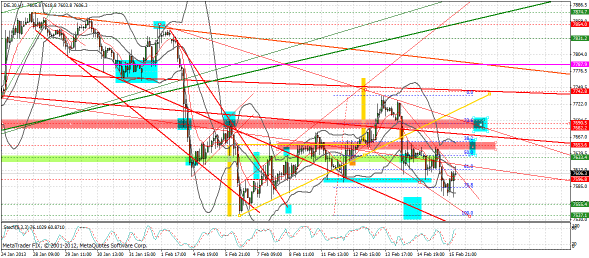 dax_60_min.gif