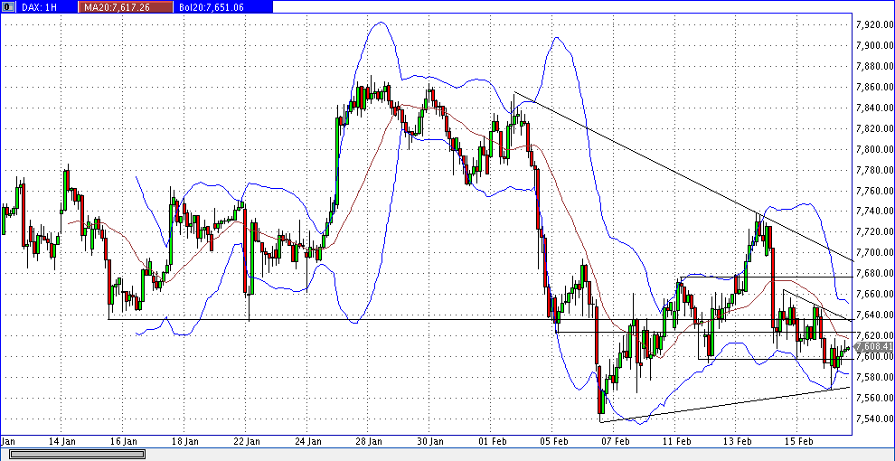 dax_60er.gif