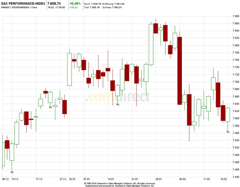 dax.jpg
