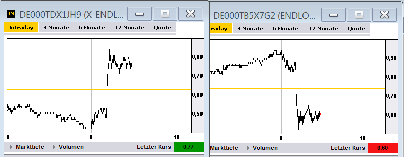 dax_long_short19.png