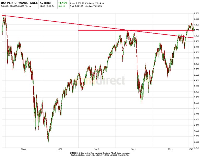 dax.jpg