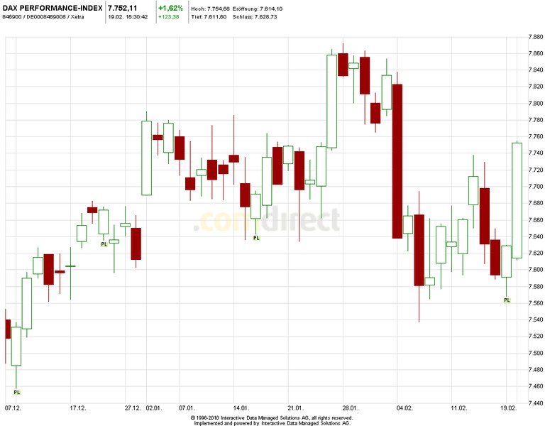 dax.jpg