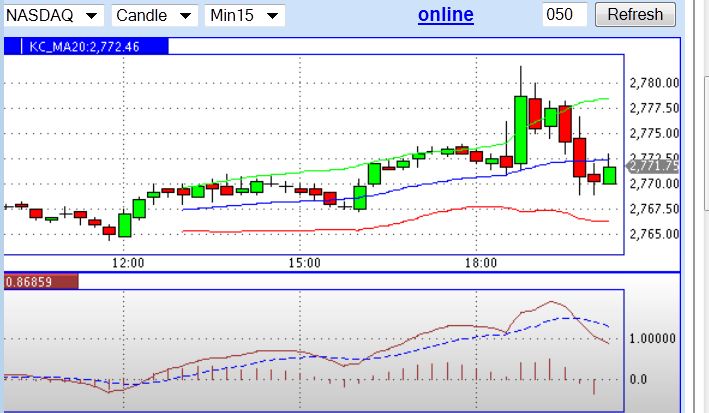 nasdaq_fut_.jpg