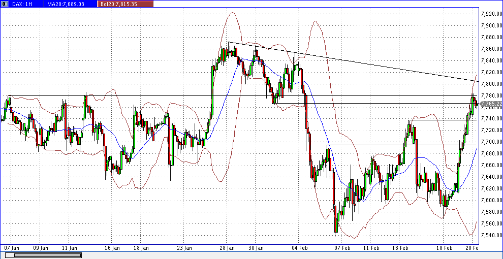 dax60er.gif