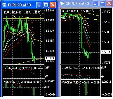 eurusd_gbpusd.jpg
