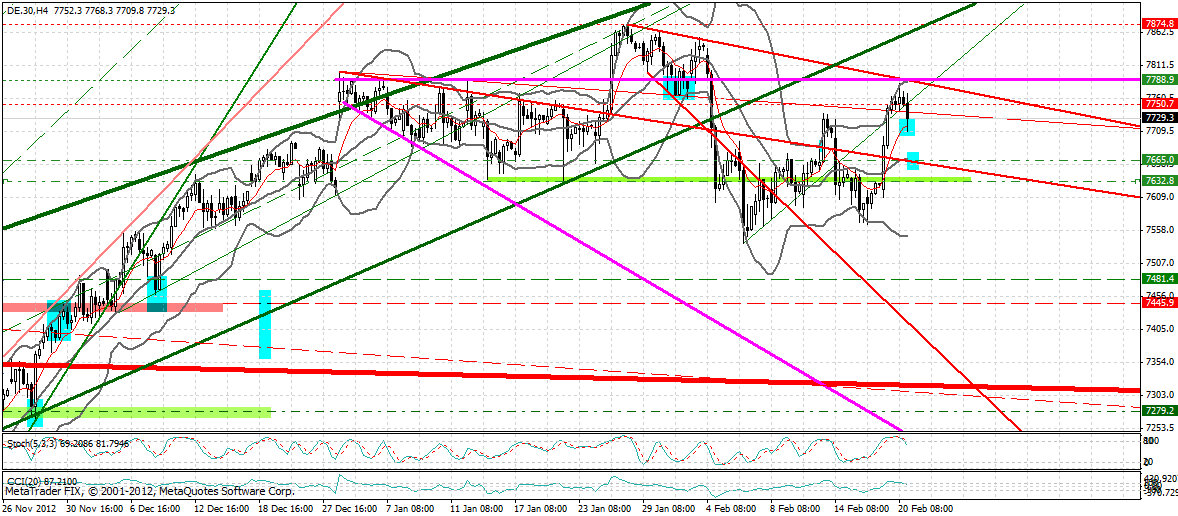 dax_240_min.gif