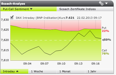 bildschirmfoto_2013-02-22_um_09.png