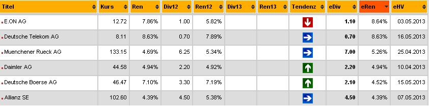 dividendenchecker.jpg