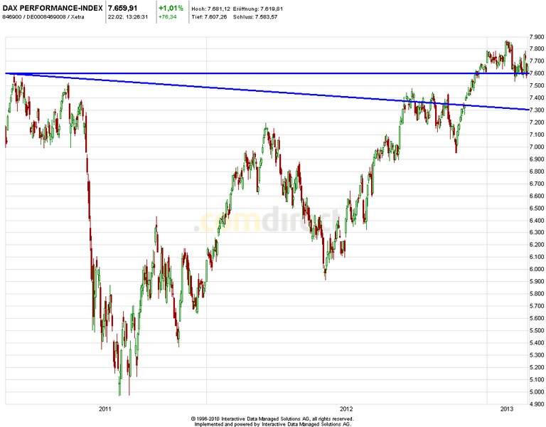 dax.jpg