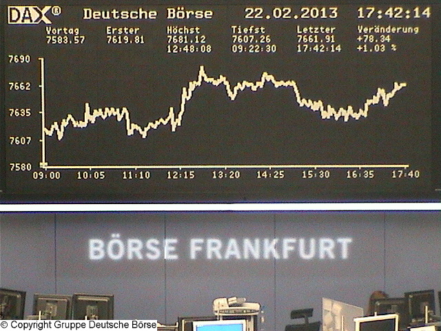 dax_chart_realtime.jpg