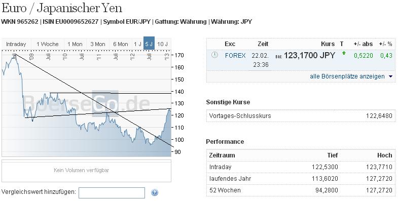eurjpy_5_j.jpg