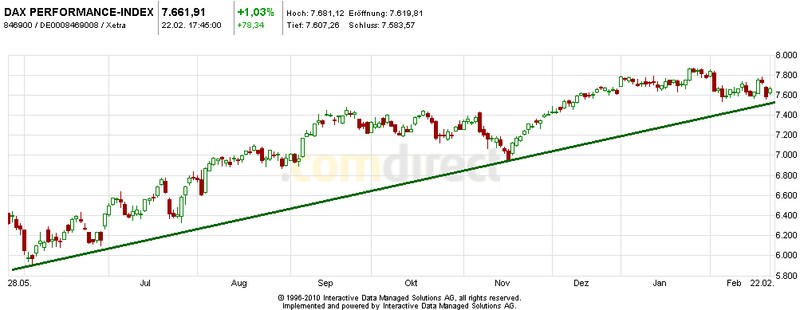dax.jpeg