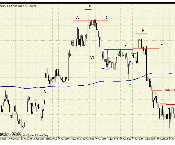 tradebeispiel_20130224_gegentrades.png