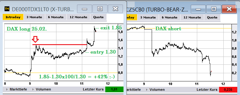 dax_long_short25.png