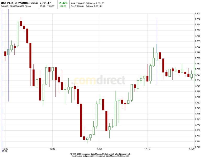 dax.jpg