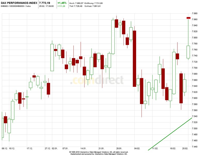 dax.jpg