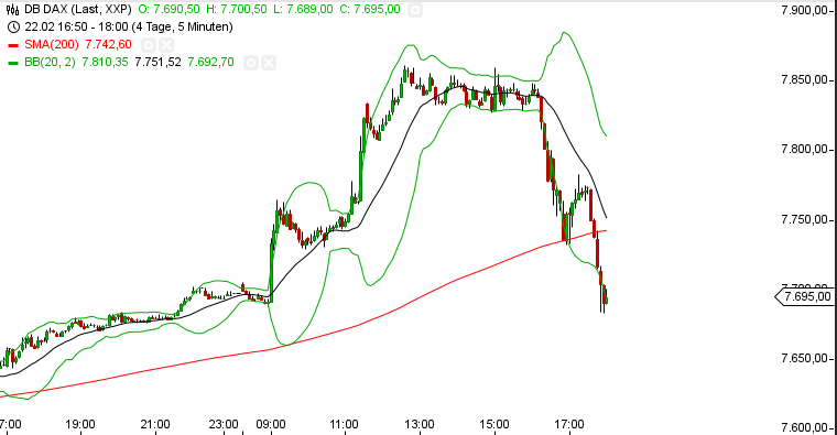 dax_5er_sks_2502.png